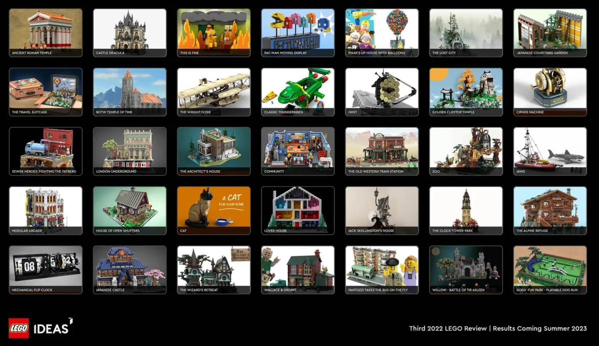 Third 2022 LEGO Ideas Review Stage Commences With 35 Product Ideas