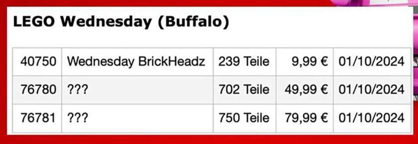 cropped lego wednesdays rumor