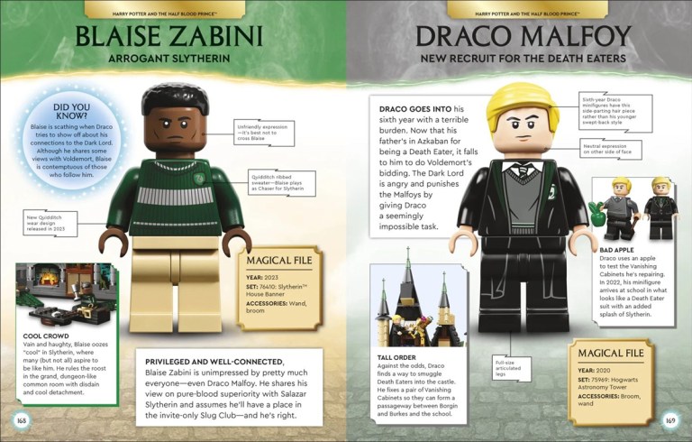LEGO Harry Potter Character Encyclopedia New Edition